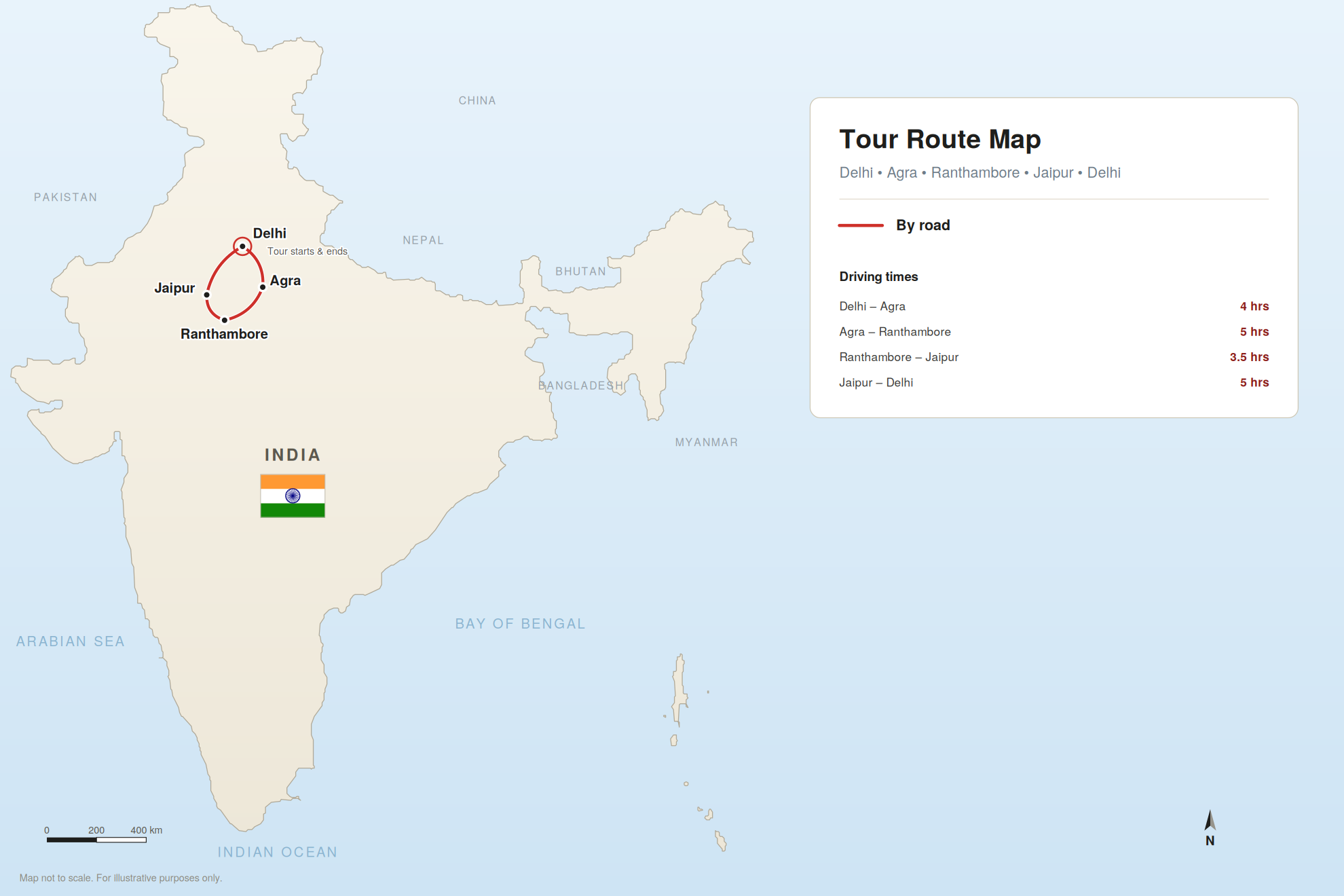 8Day Golden Triangle Tour Map